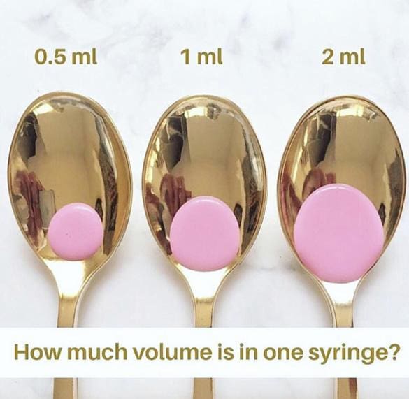 Volume in a syringe infographic