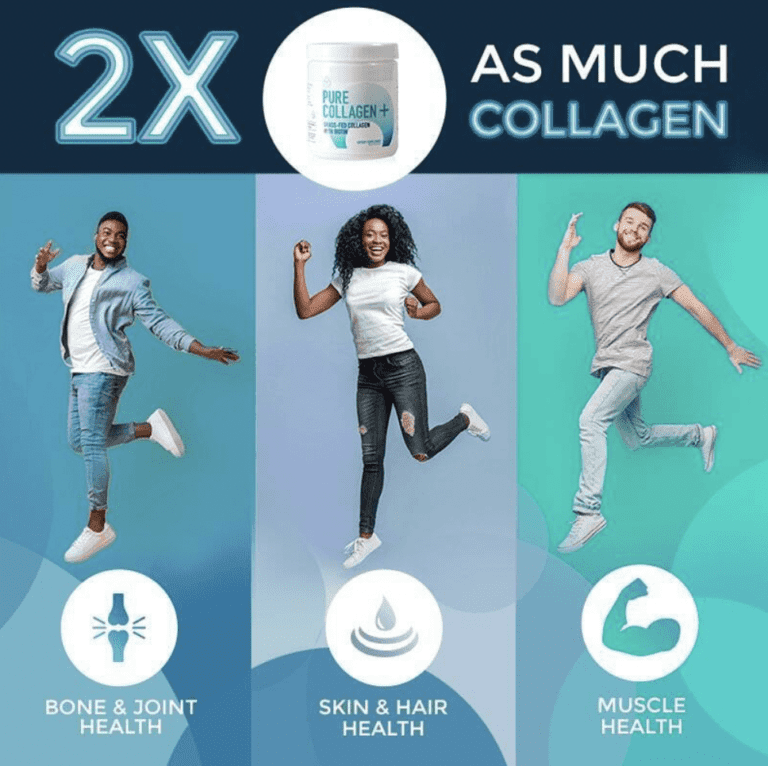 Collagen infographic